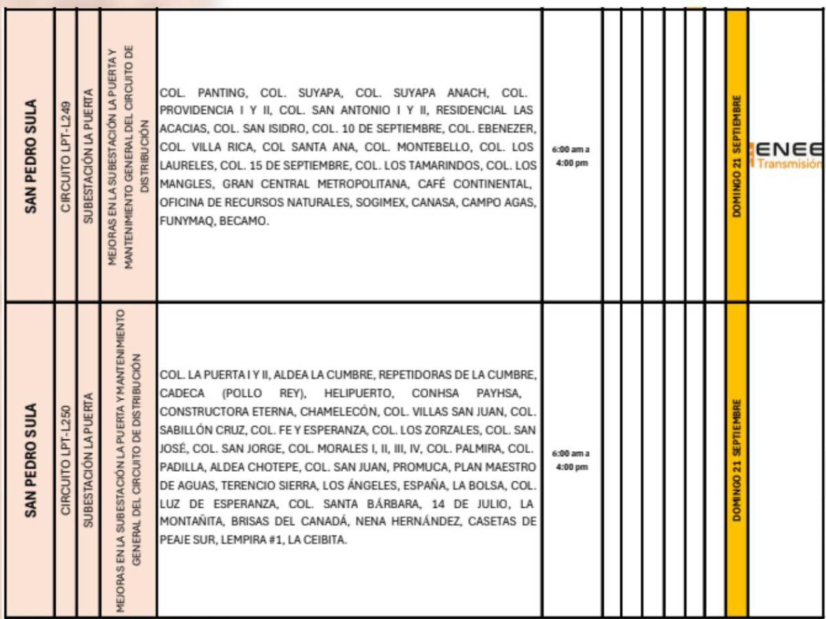 Ocho horas sin luz estarán estas zonas de SPS y Tegucigalpa este domingo 21 de septiembre