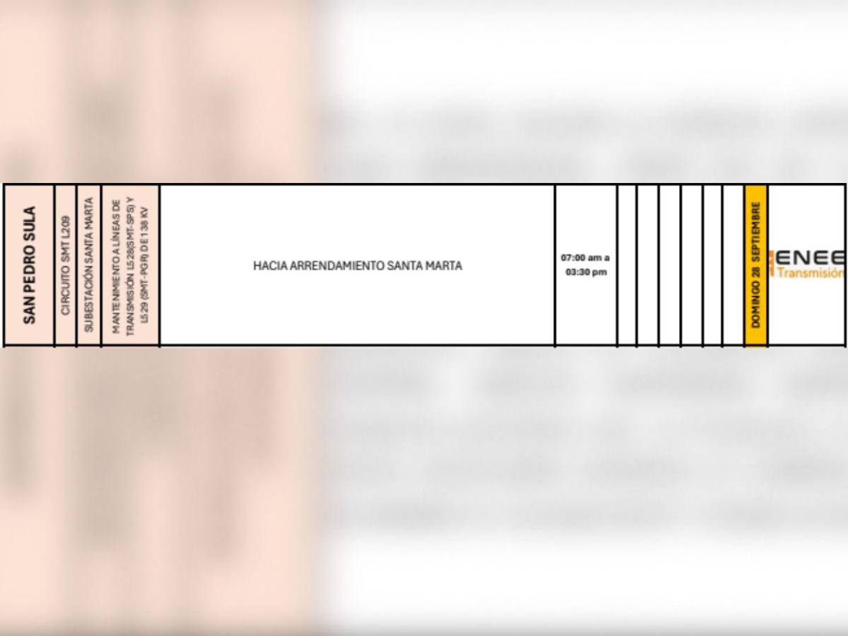 Ocho horas sin luz estarán estas zonas de SPS, La Lima y Téguz este domingo 28 de septiembre