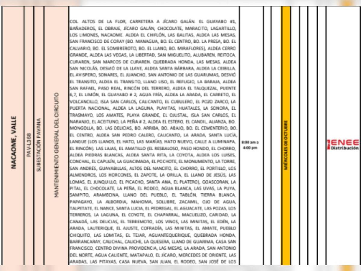 Zonas de SPS y Tegucigalpa que no tendrán luz este miércoles ocho de octubre