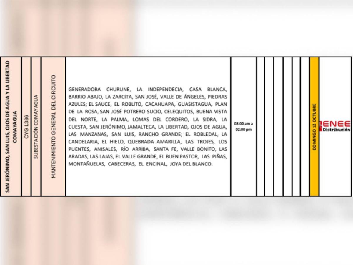 Extensa lista de colonias no tendrán luz este domingo 12 de octubre