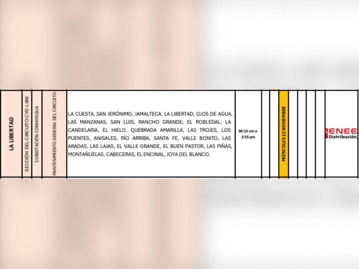 Colonias de SPS y otras zonas de Honduras que no tendrán luz este miércoles 12 de noviembre