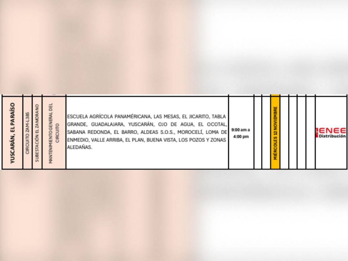 Colonias de SPS y otras zonas de Honduras que no tendrán luz este miércoles 12 de noviembre