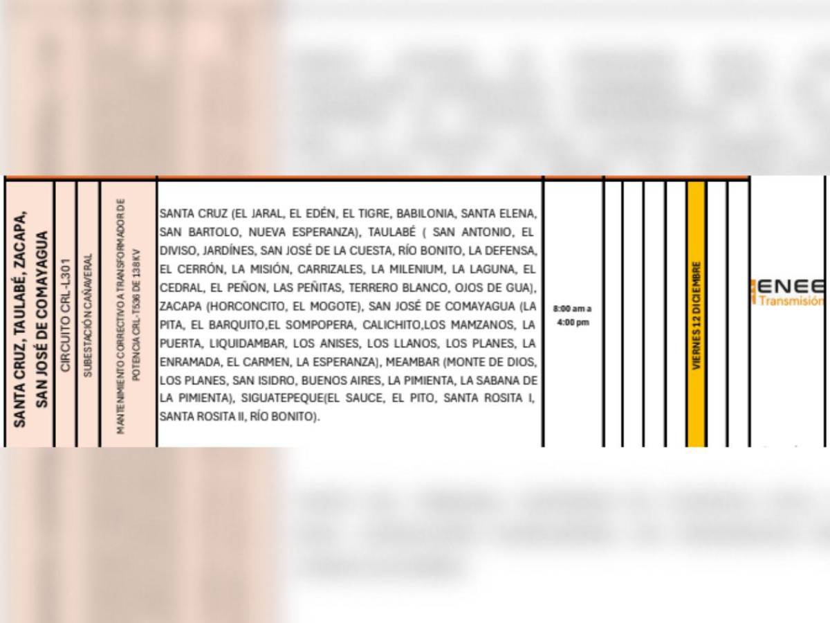 Enee publica listado de colonias que tendrán cortes de luz esta semana del 8 al 14 de diciembre