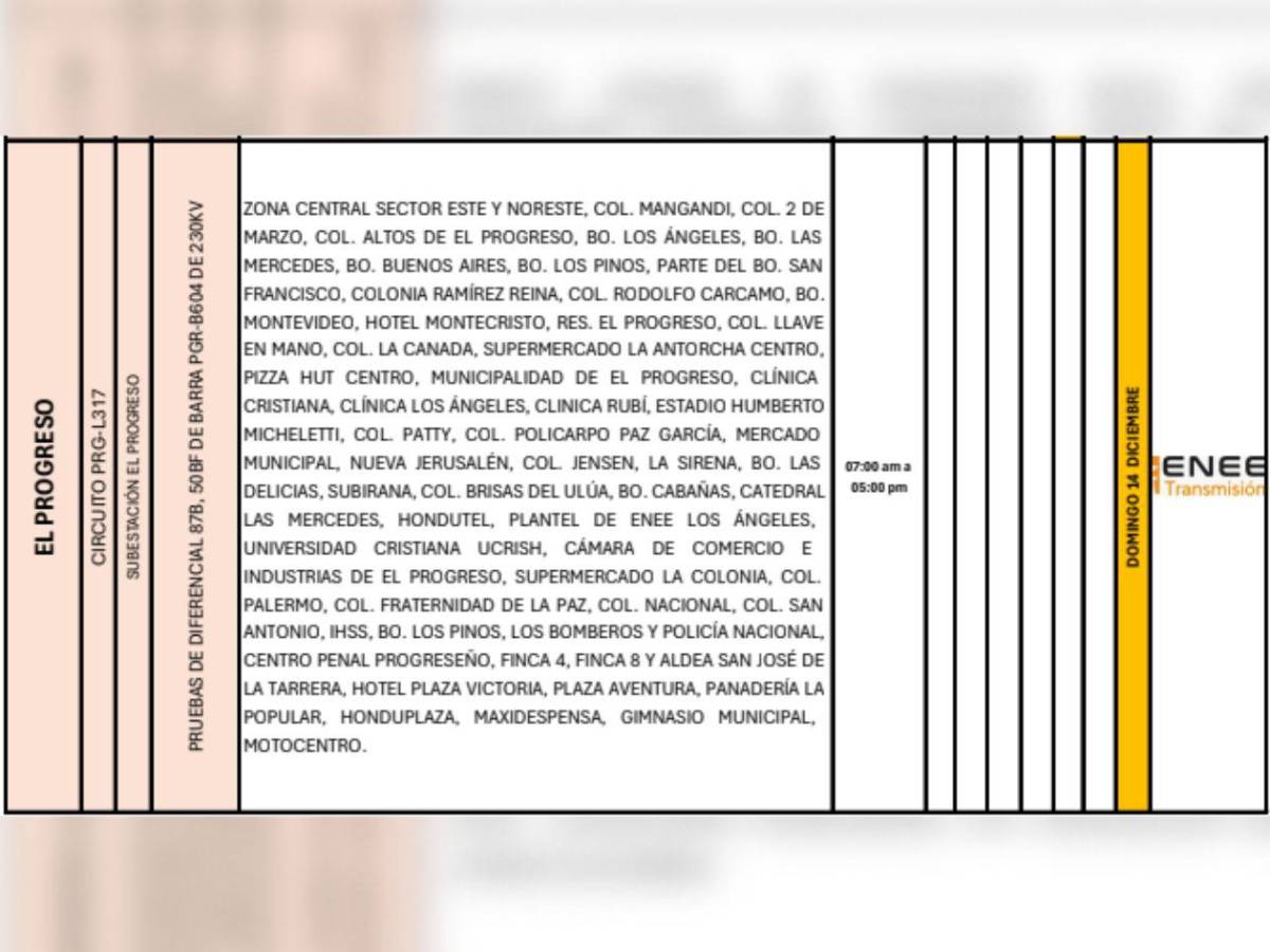 Enee publica listado de colonias que tendrán cortes de luz esta semana del 8 al 14 de diciembre