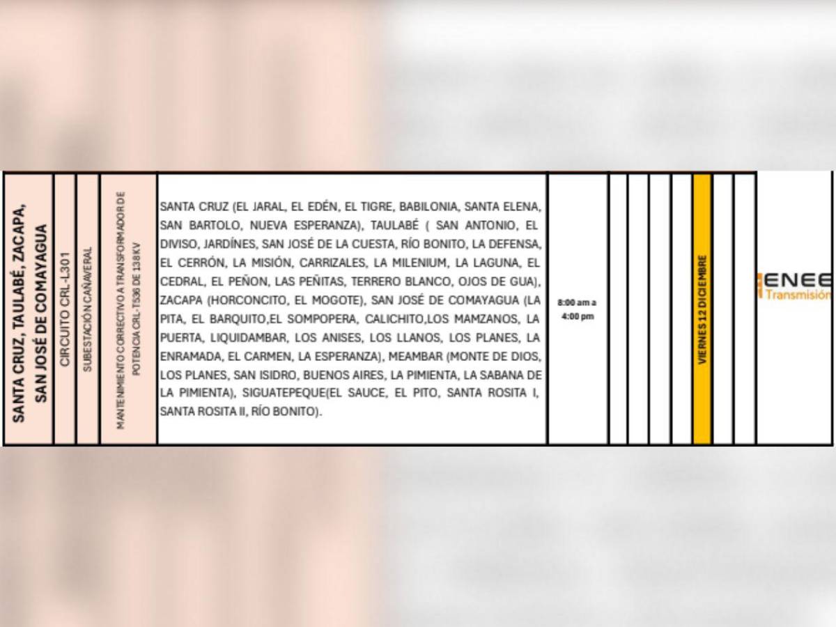Ocho horas sin luz estarán  estas zonas de Honduras este viernes 12 de diciembre