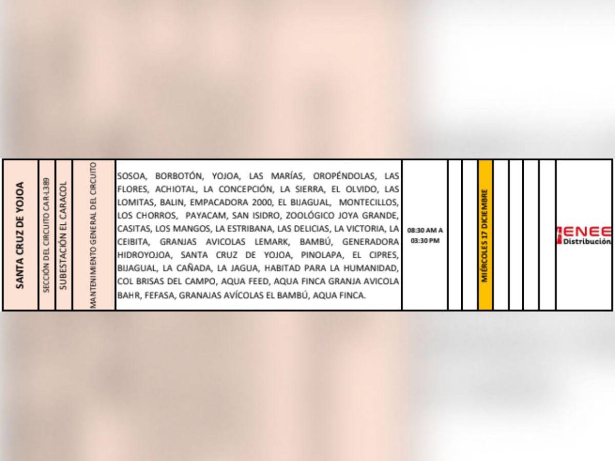 Enee anuncia cortes de energía en varias zonas de Honduras este miércoles 17 de diciembre