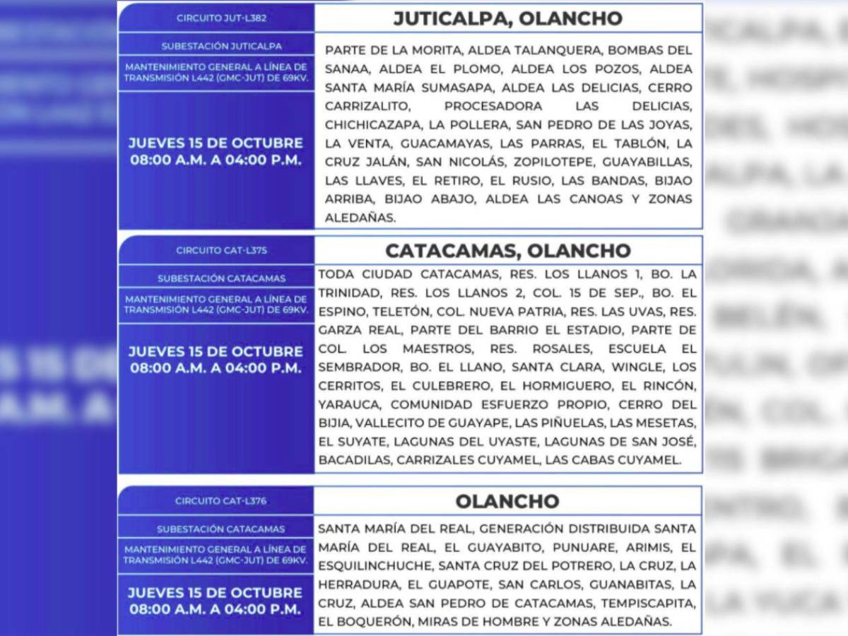 Sectores de Honduras que no tendrán luz este jueves 15 de octubre