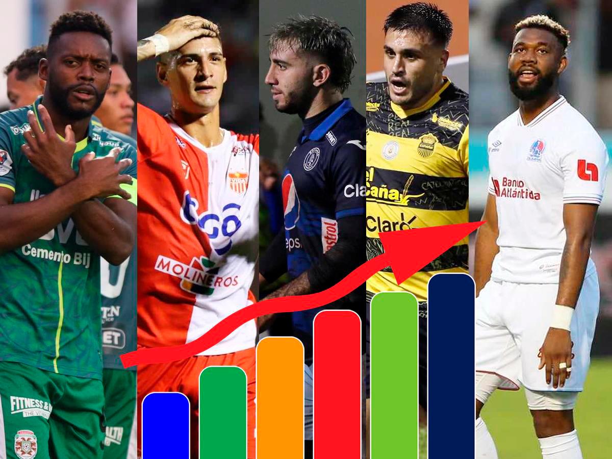 Definido el segundo semifinalista y los cruces del repechaje