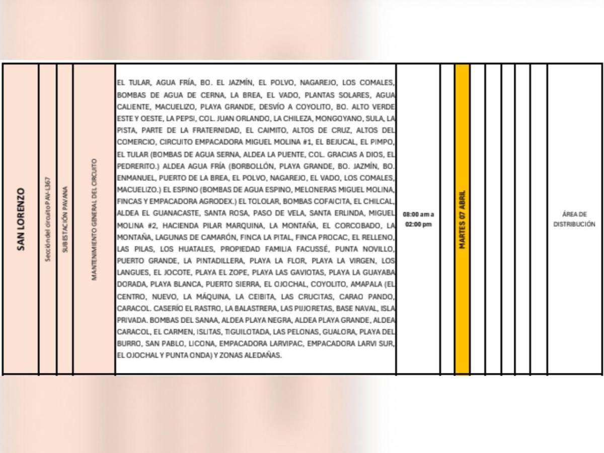 Más de 50 sectores de Honduras estarán sin luz este martes 7 de abril