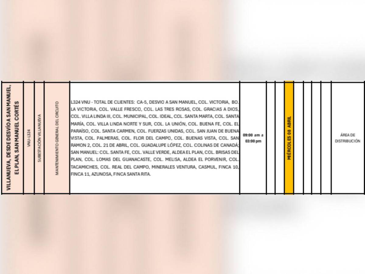 Estos sitios de Honduras estarán sin luz este miércoles 8 de abril