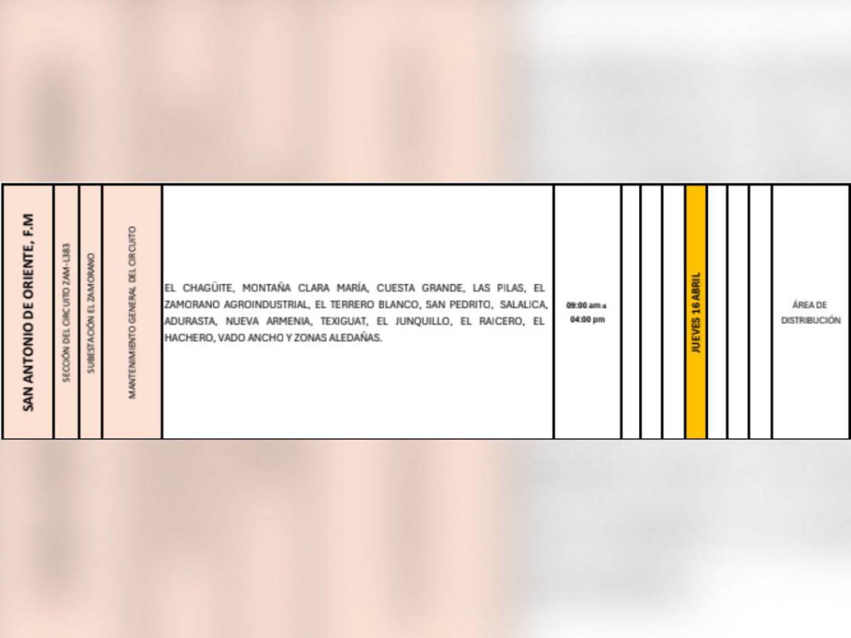 Más de 50 zonas de Honduras no tendrán energía este jueves 16 de abril