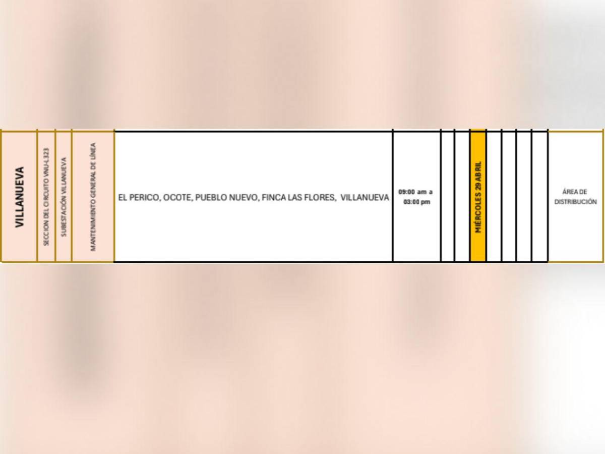 Diez horas sin luz en estas zonas de Honduras este miércoles 29 de abril