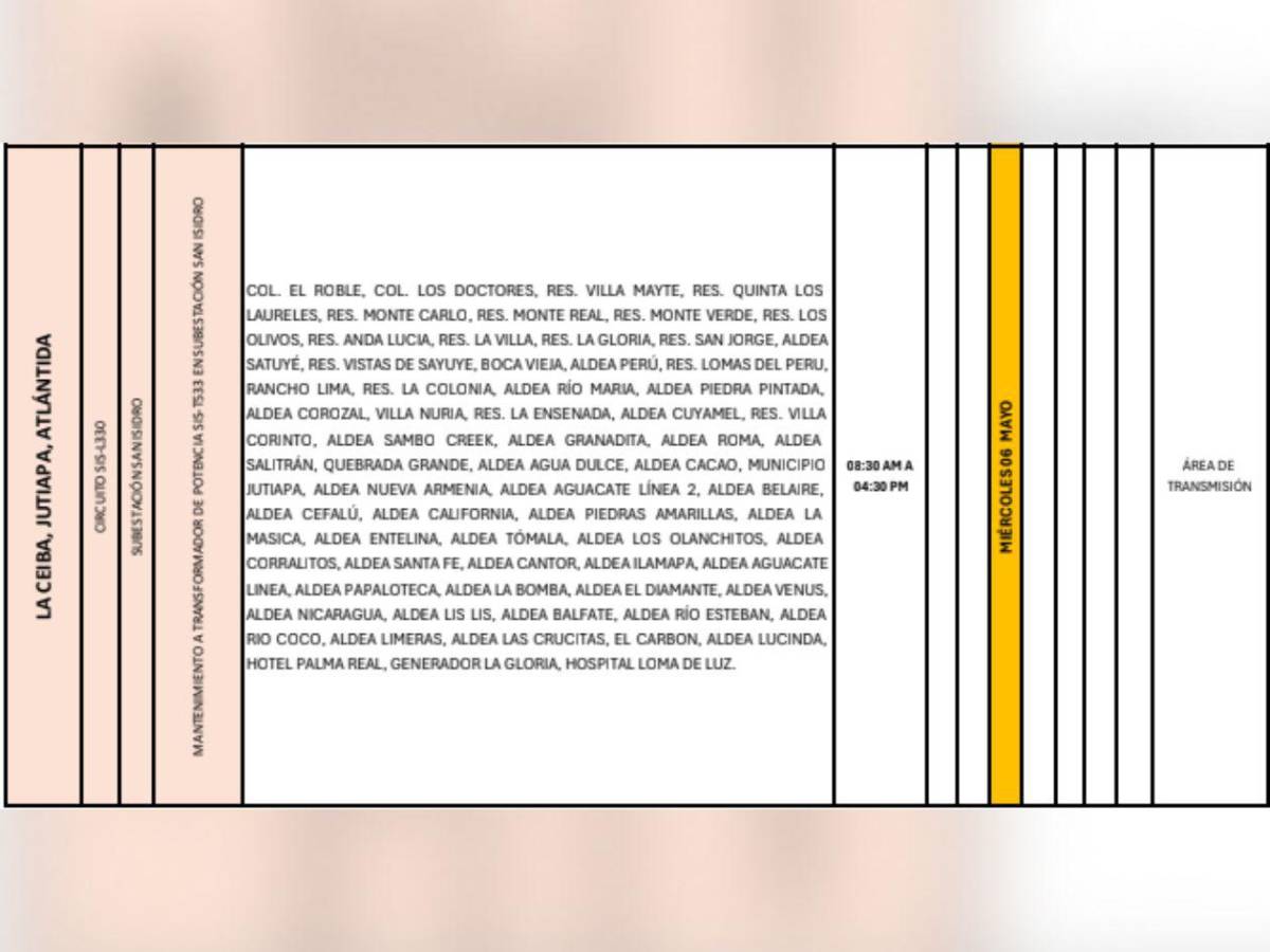 Estas zonas de Honduras no tendrán energía este miércoles seis de mayo
