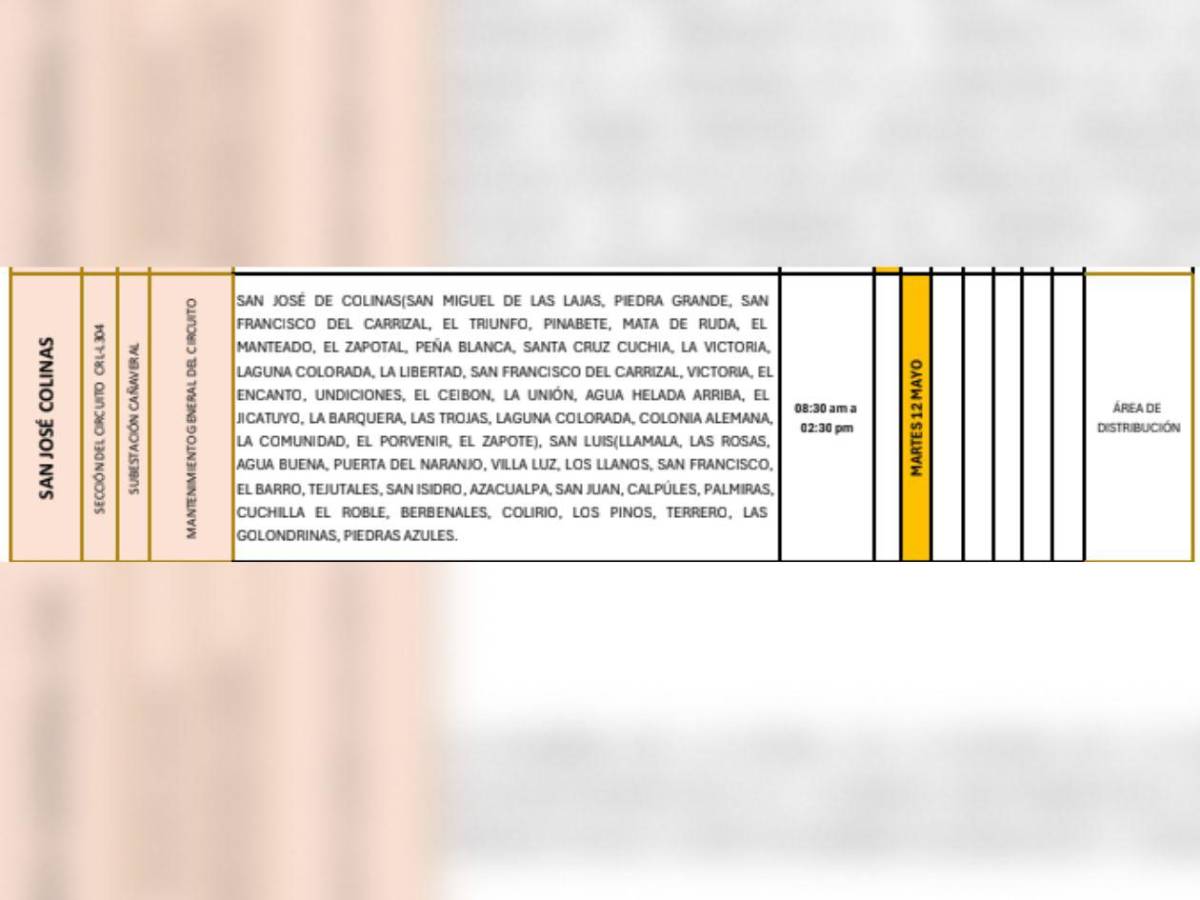 Estos barrios y colonias de Honduras no tendrán luz este martes 12 de mayo