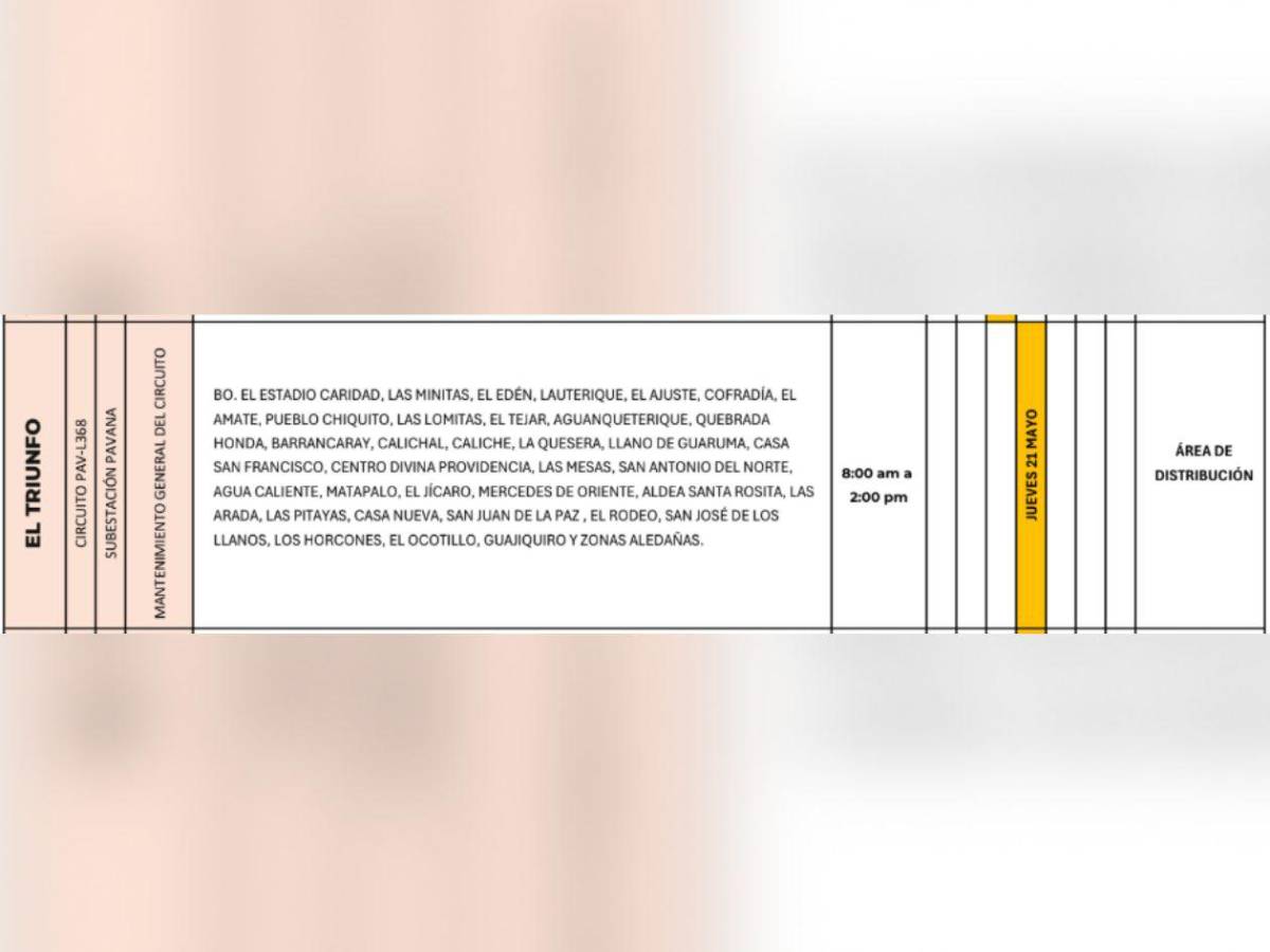 Estos barrios y colonias de Honduras no tendrán energía este jueves 21 de mayo