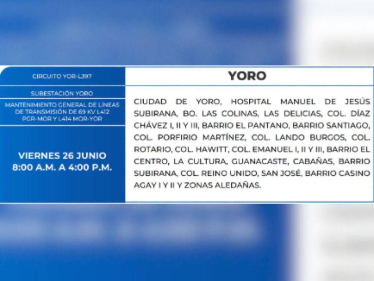 ¿Qué zonas de Honduras no tendrán luz este viernes 26 de junio?