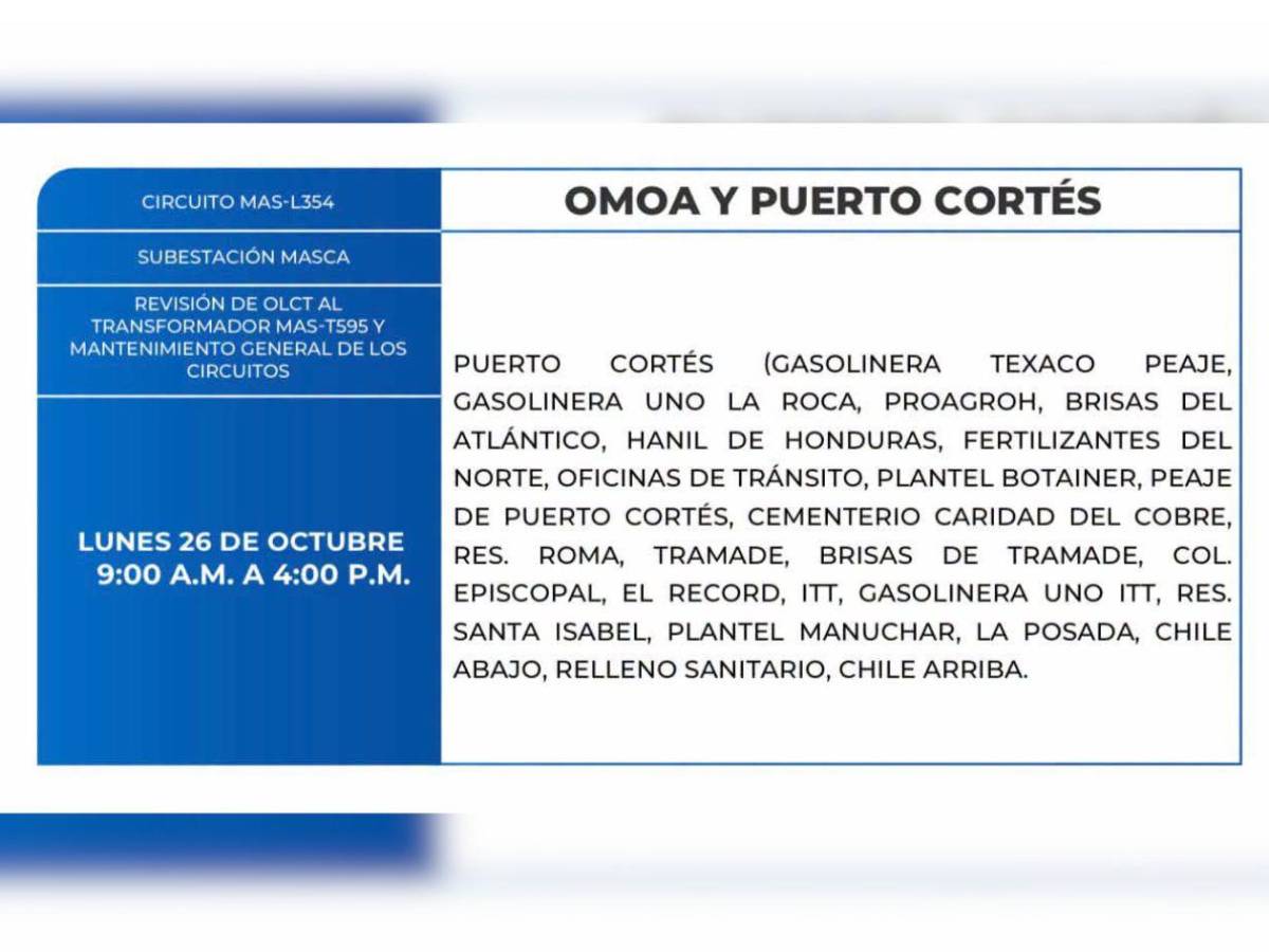 Varios sectores de Honduras estarán sin electricidad este lunes 26 de octubre
