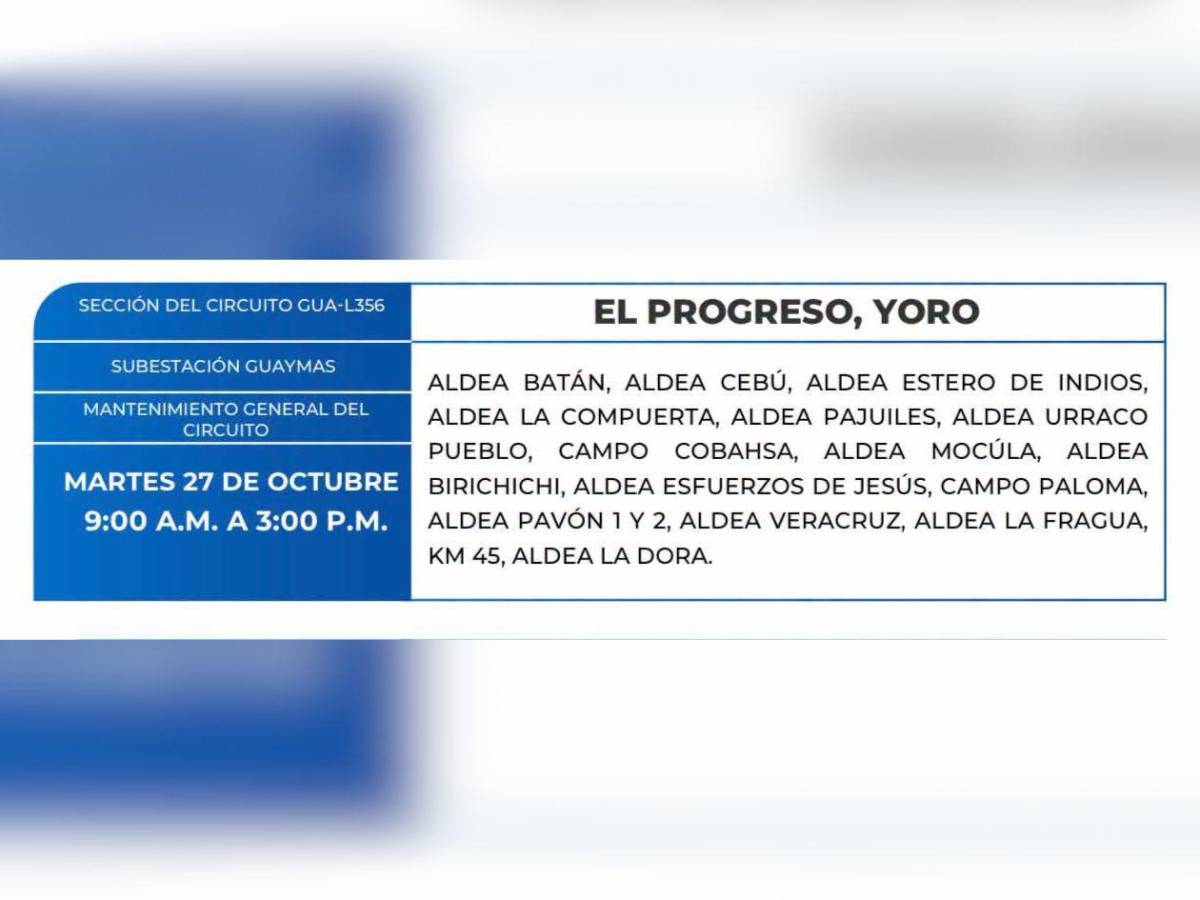 Zonas de Honduras que no tendrán energía eléctrica este martes 27 de octubre