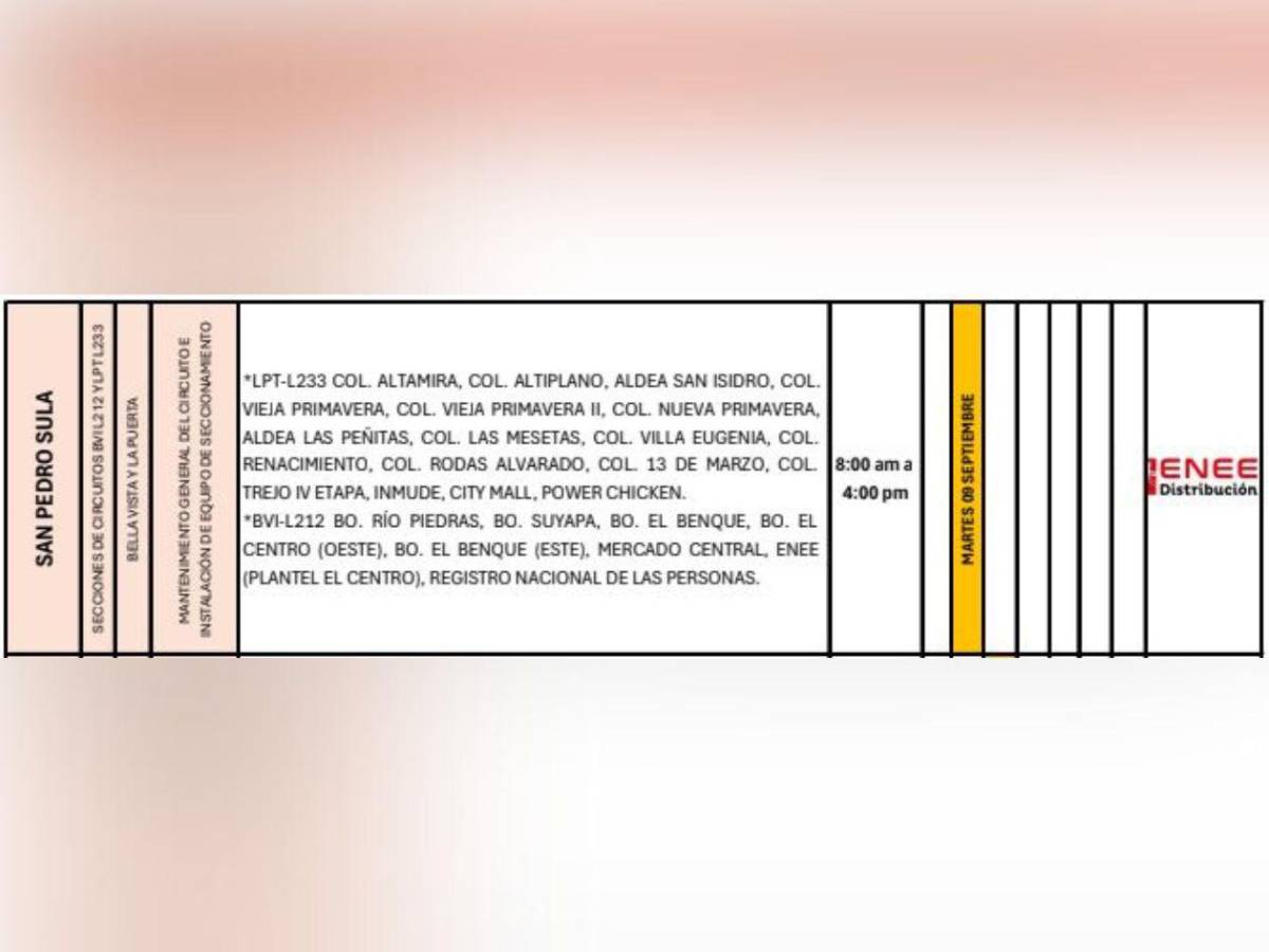 Apagones programados este martes 9 de septiembre en Honduras