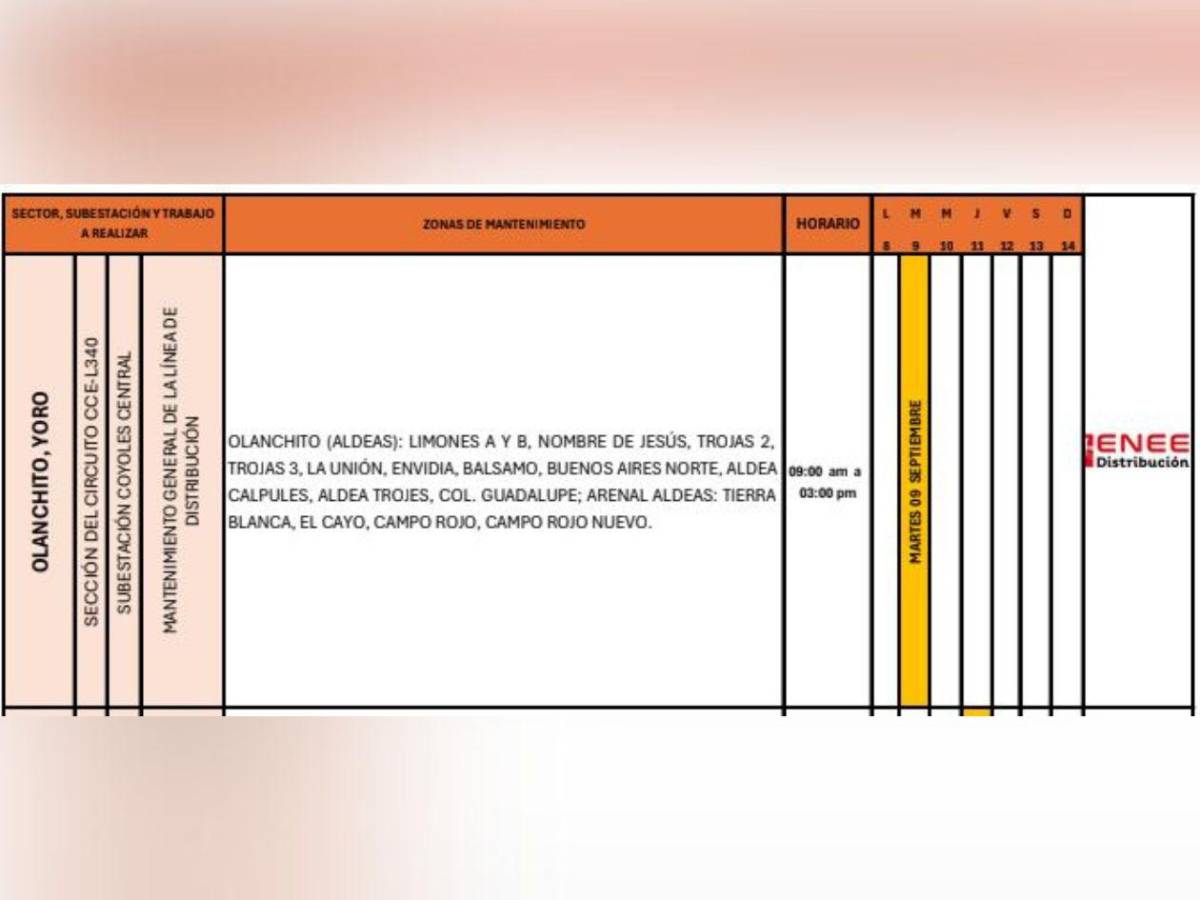 Apagones programados este martes 9 de septiembre en Honduras