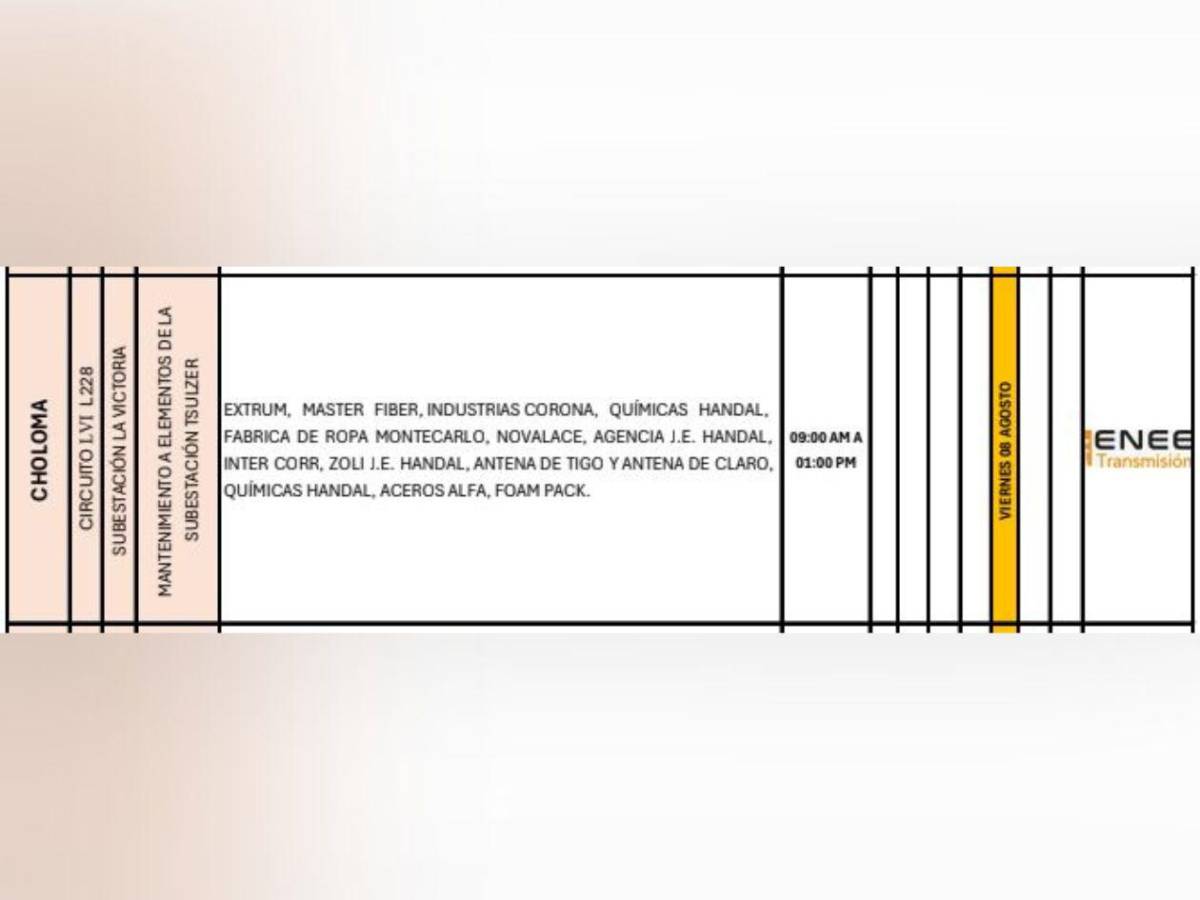 Sectores que no tendrán luz este viernes 8 de agosto en Honduras