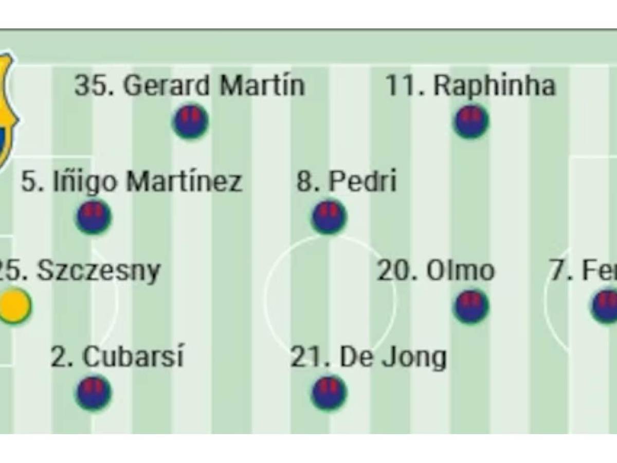 Barcelona sin Lewandowski: el poderoso 11 que perfila ante Real Madrid en la final