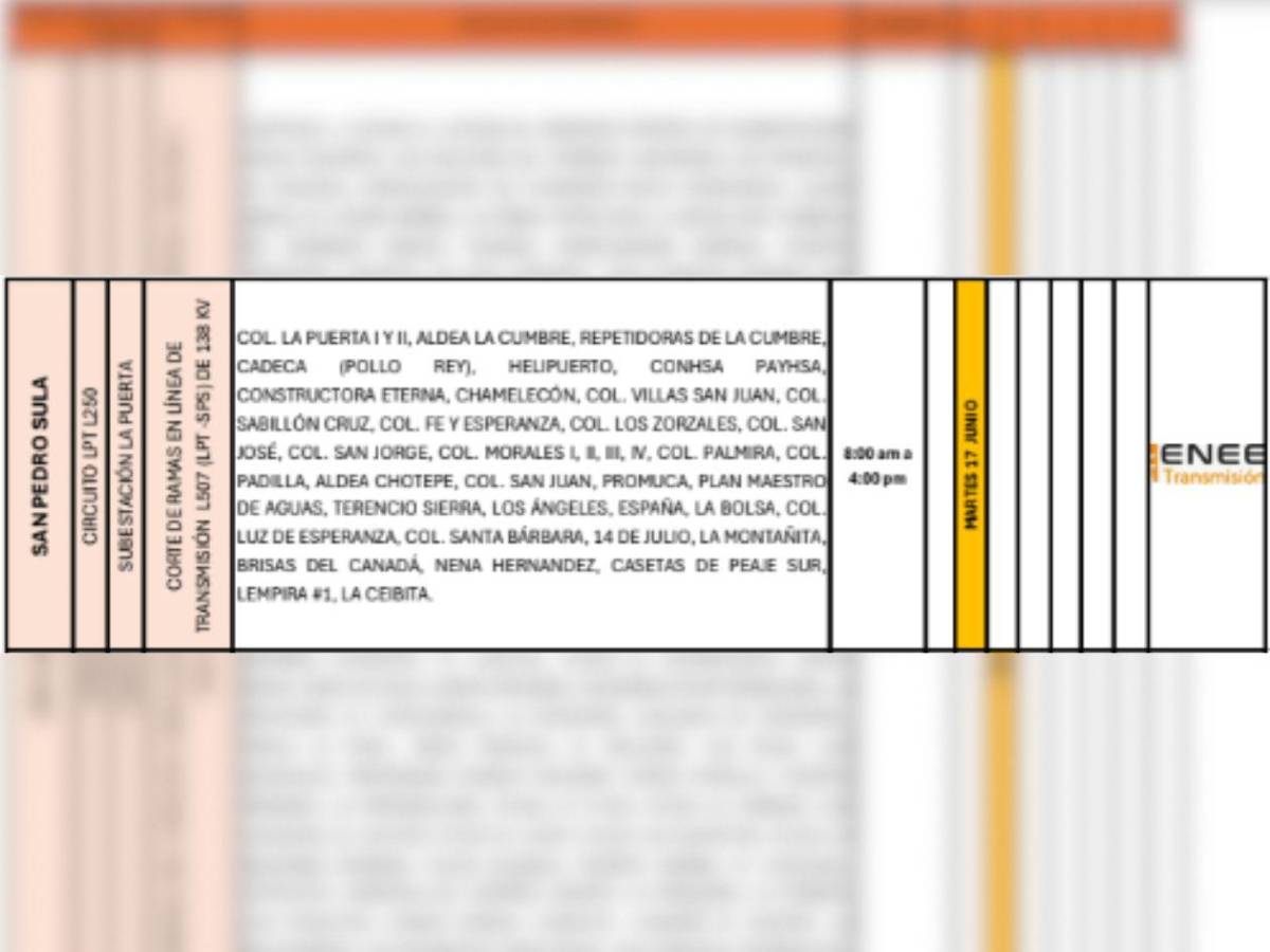Cortes de luz en SPS, Choloma y otras zonas de Honduras este martes 17 de junio