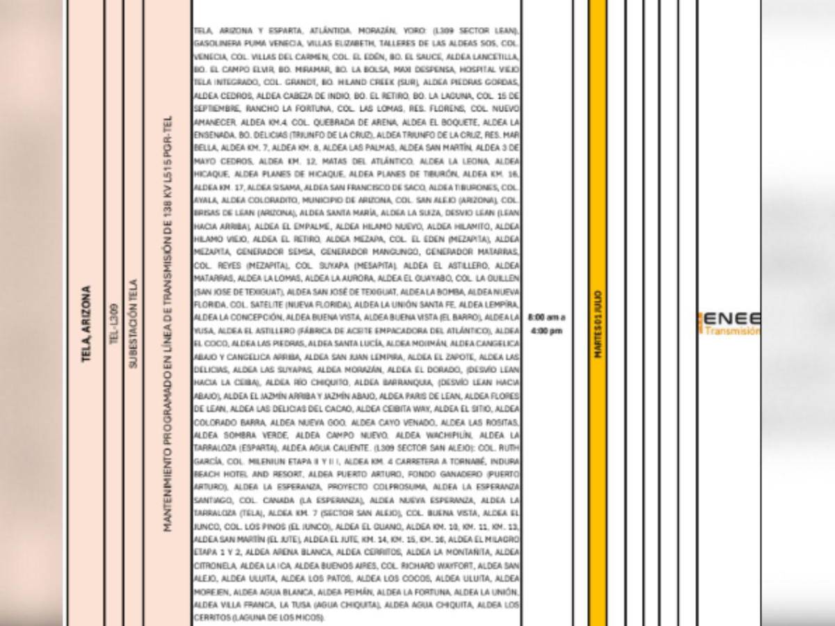 Enee anuncia masivos cortes de luz en El Progreso, Tela y Colón este martes 1 de julio
