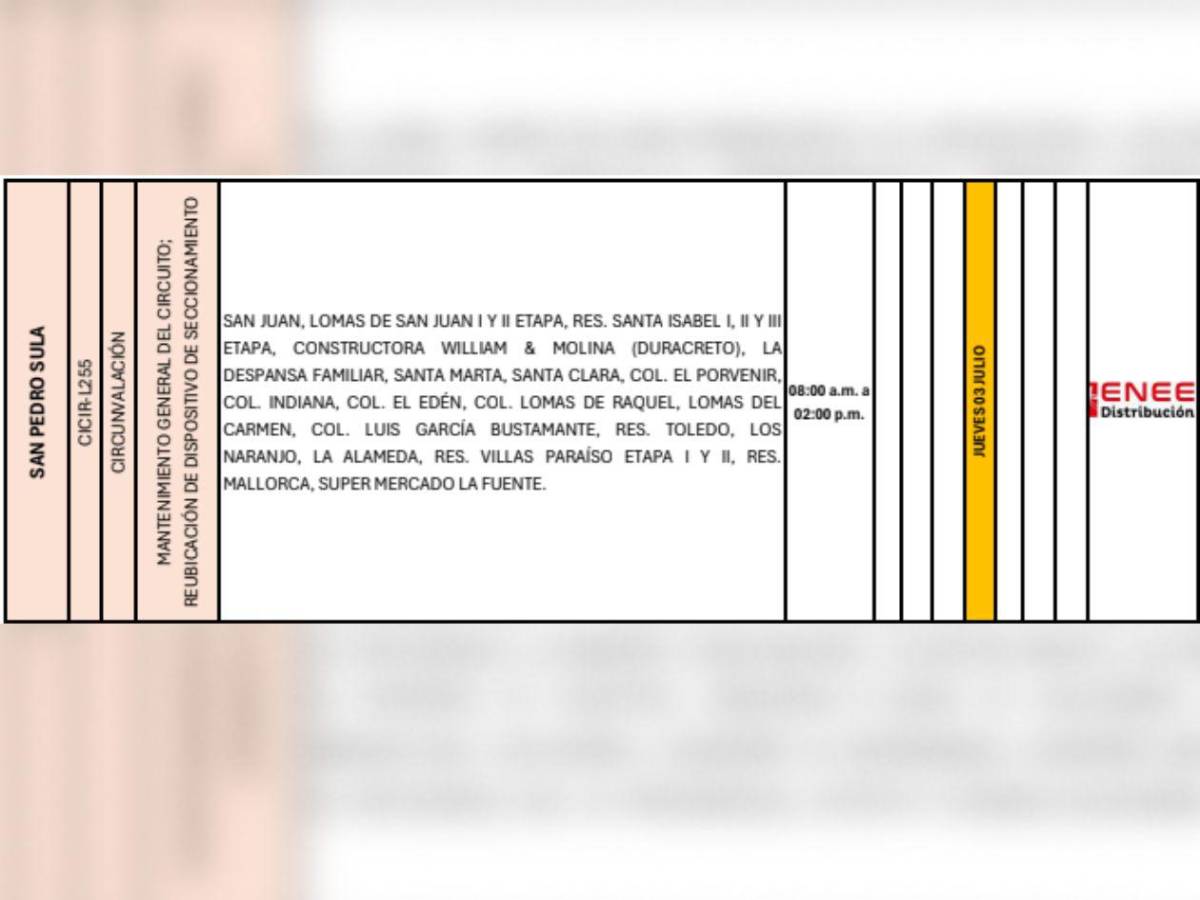 Cortes de luz en SPS, Tegucigalpa y otras zonas de Honduras este jueves 3 de julio