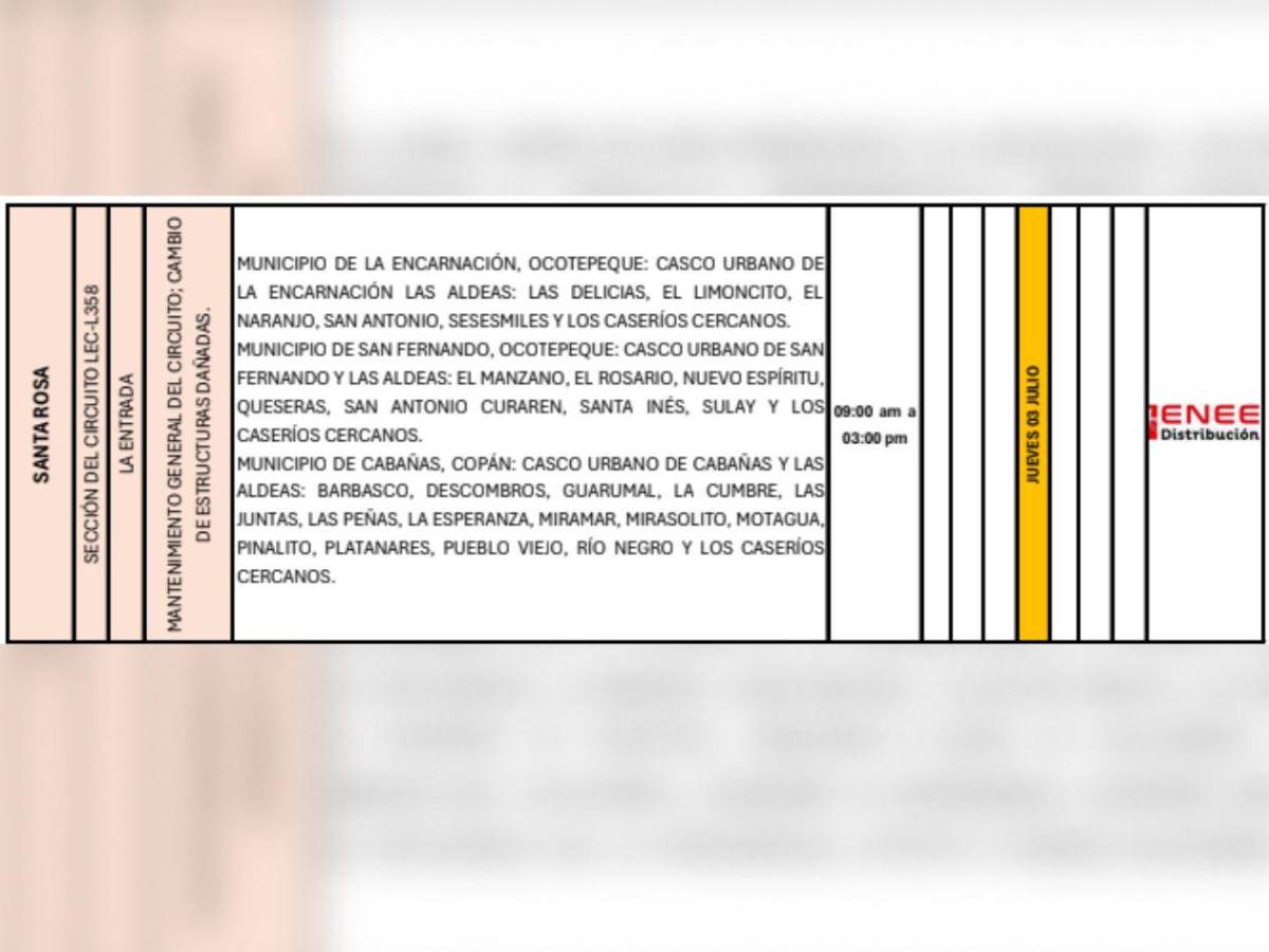 Cortes de luz en SPS, Tegucigalpa y otras zonas de Honduras este jueves 3 de julio