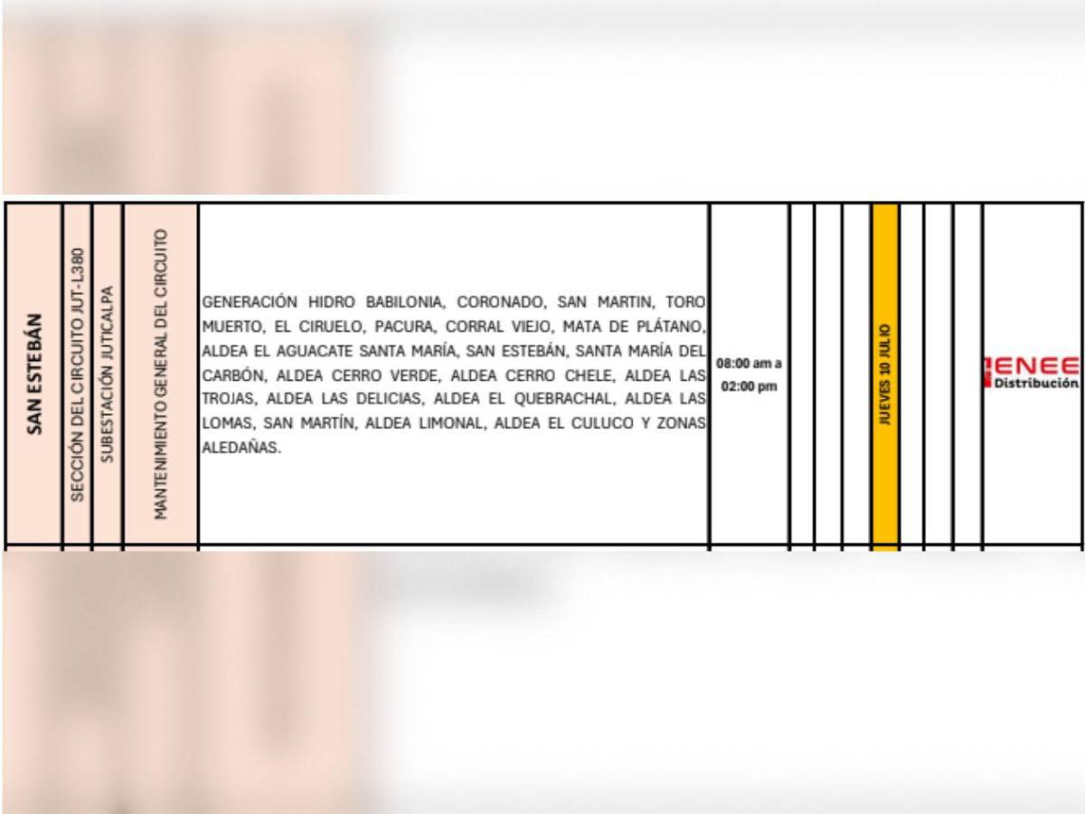 ¡Prepárese! Cortes de luz en varias zonas de Honduras este jueves 10 de julio