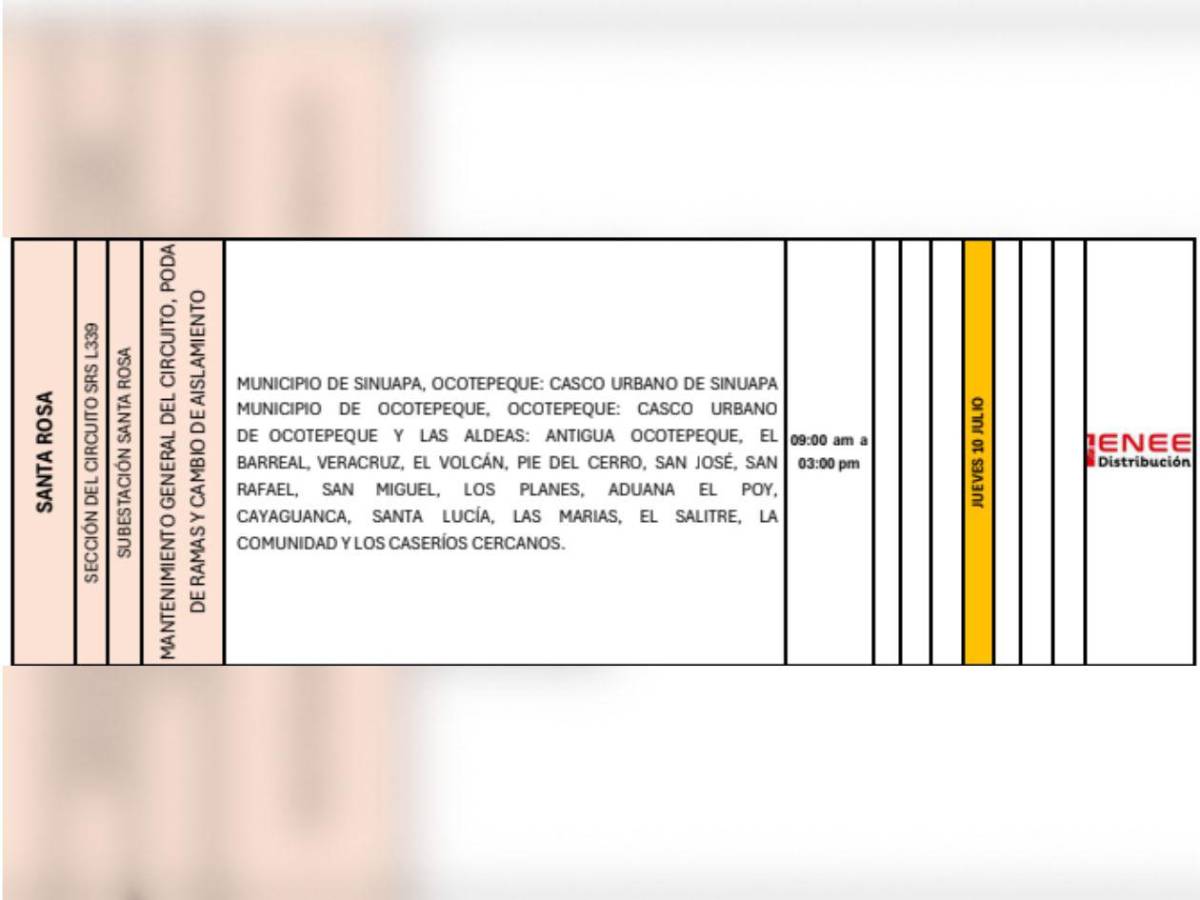 ¡Prepárese! Cortes de luz en varias zonas de Honduras este jueves 10 de julio
