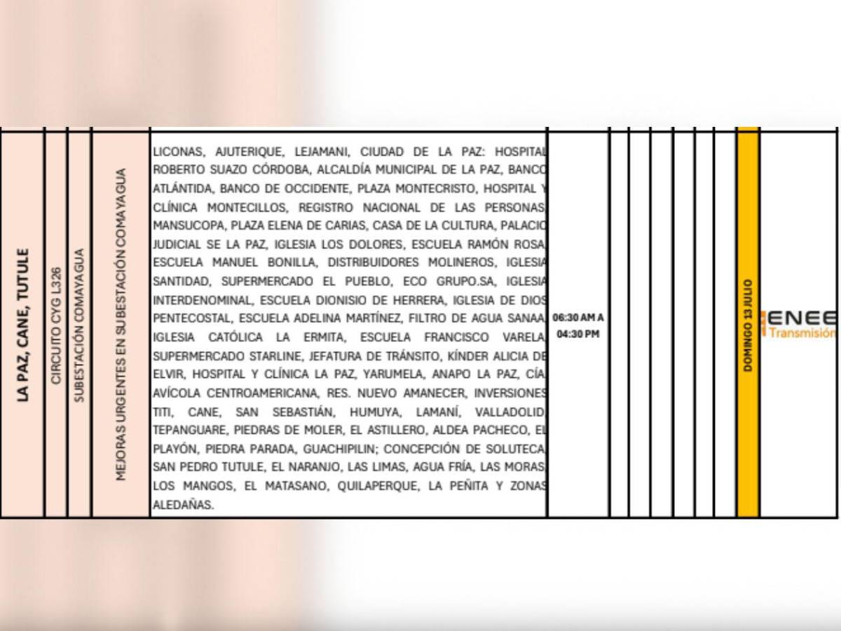 Diez horas sin luz estarán estas zonas de Honduras este domingo 13 de julio