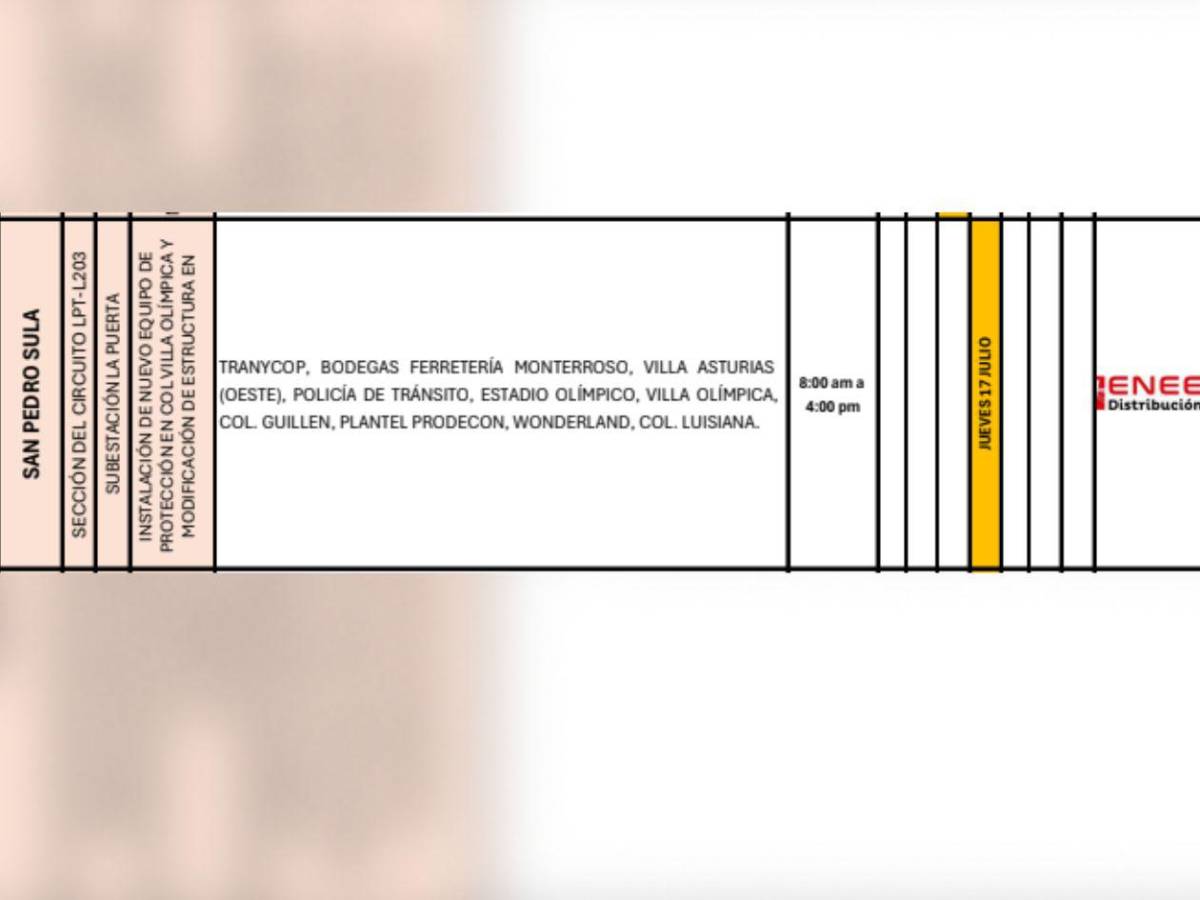 Cortes de luz en SPS, El Progreso, Tegucigalpa y otras zonas de Honduras este jueves 17 de julio