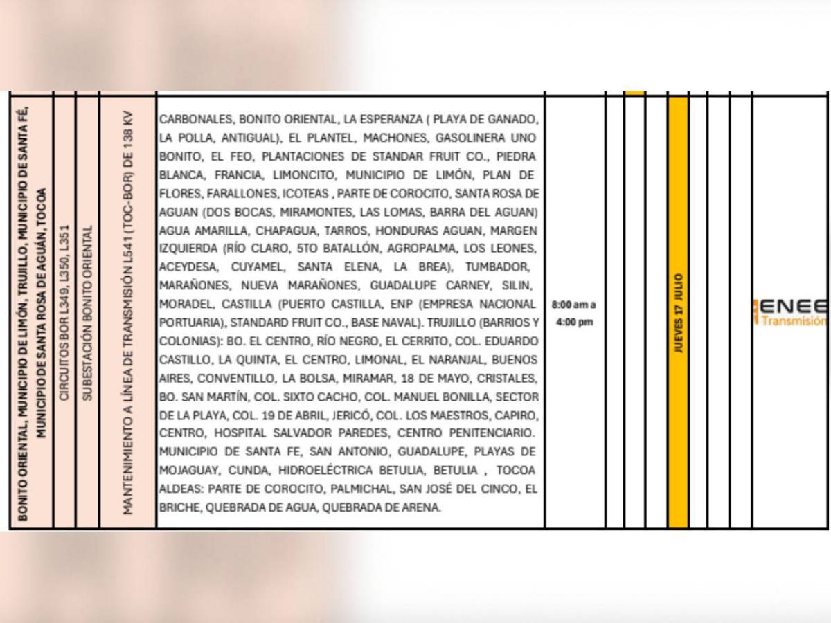 Cortes de luz en SPS, El Progreso, Tegucigalpa y otras zonas de Honduras este jueves 17 de julio
