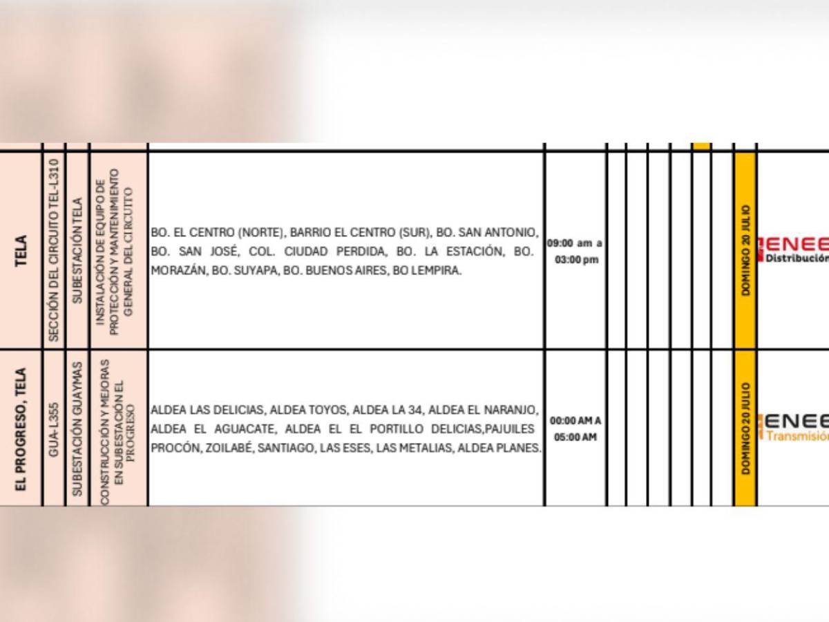 Ocho horas sin luz estarán masivas zonas de SPS, Atlántida y Yoro este domingo 20 de julio