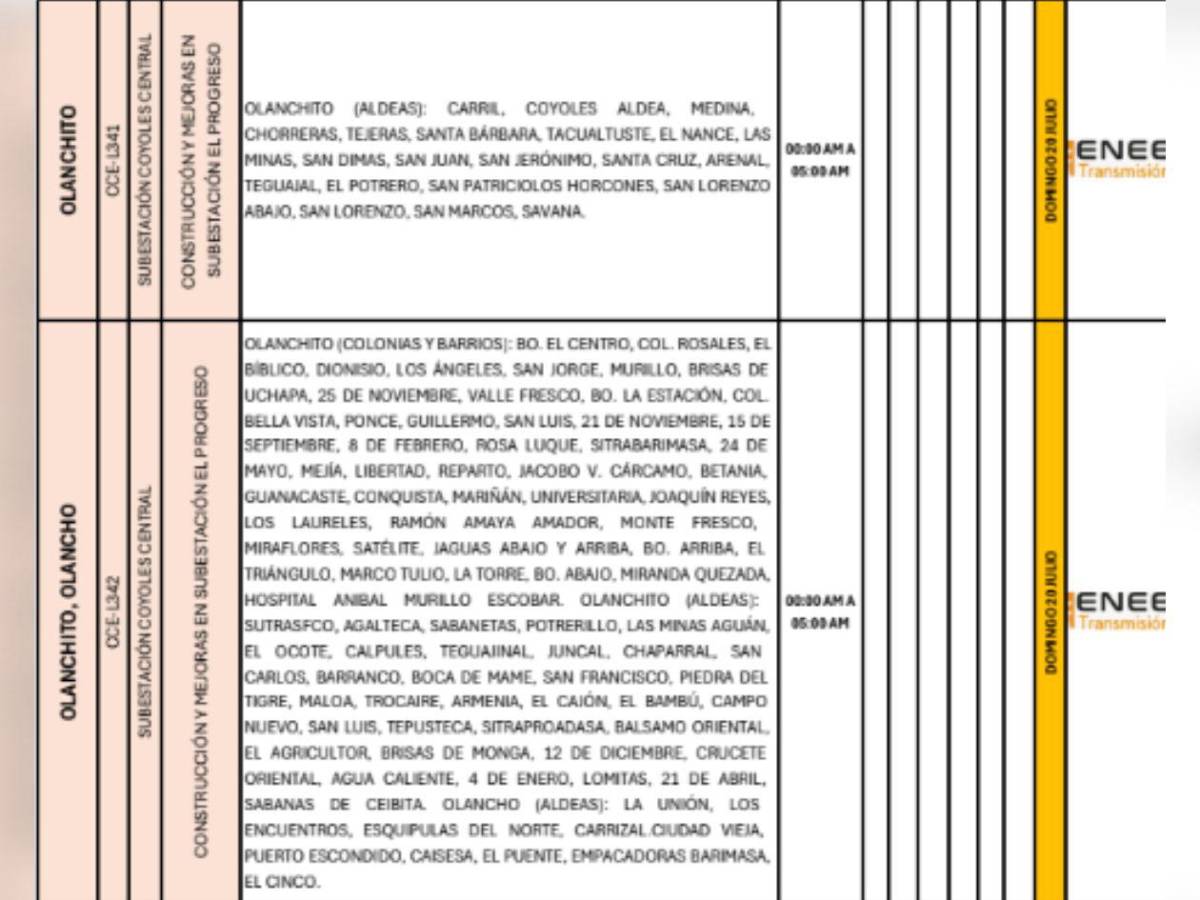 Ocho horas sin luz estarán masivas zonas de SPS, Atlántida y Yoro este domingo 20 de julio