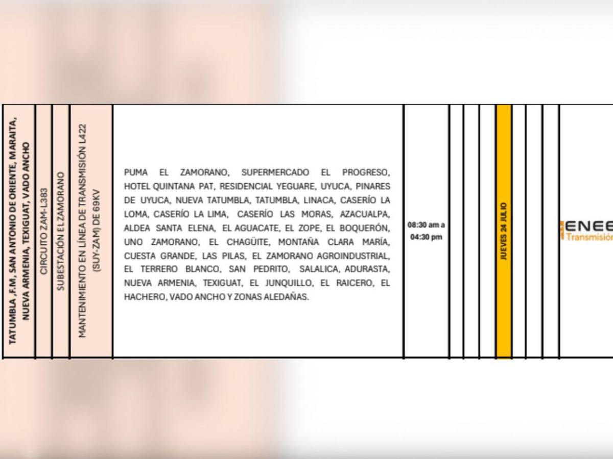 ¡Atención! Varias zonas de Honduras estarán sin luz este jueves 24 de julio