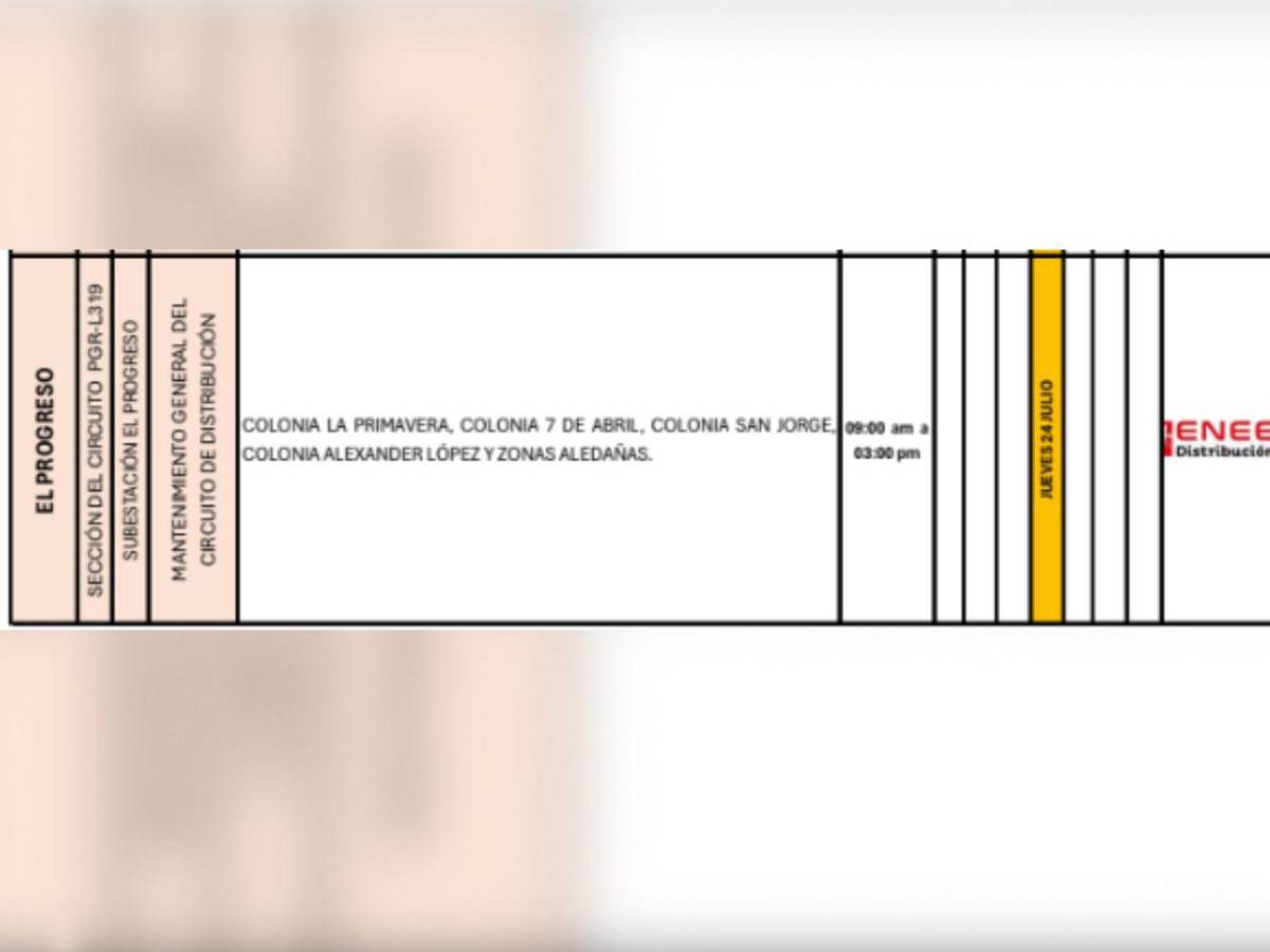 ¡Atención! Varias zonas de Honduras estarán sin luz este jueves 24 de julio