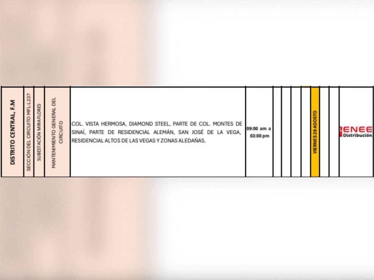Zonas de SPS y Tegucigalpa que no tendrán luz este viernes 29 de agosto