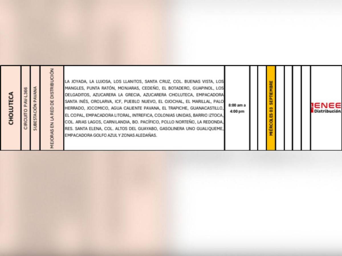Cortes de luz en Tegucigalpa, SPS y otras zonas de Honduras este miércoles 3 de septiembre