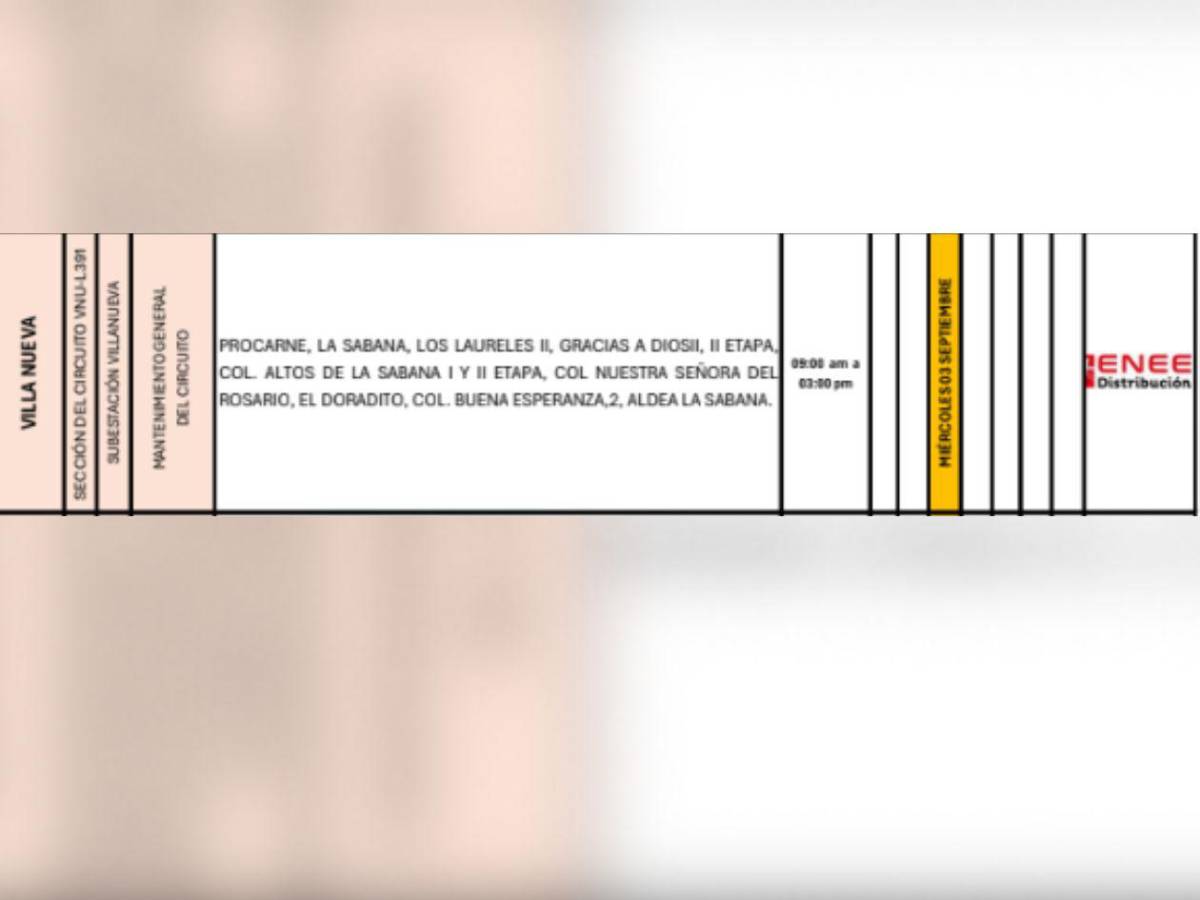 Cortes de luz en Tegucigalpa, SPS y otras zonas de Honduras este miércoles 3 de septiembre