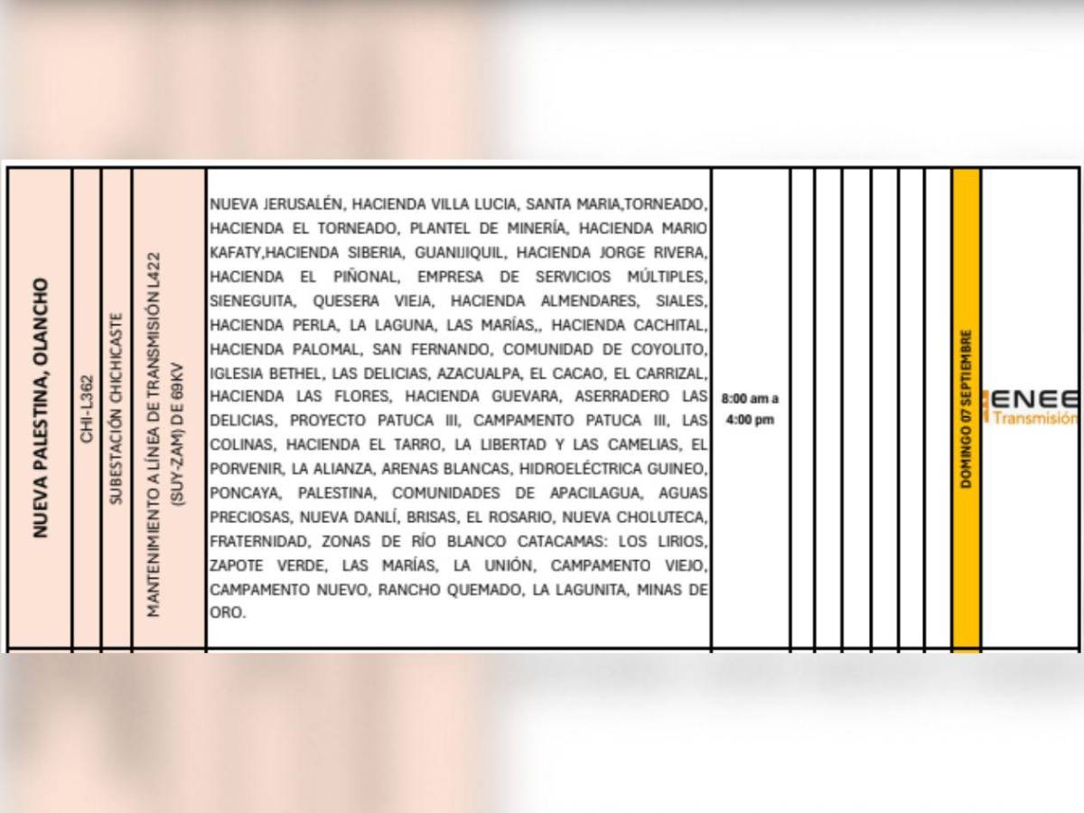 Domingo sin luz: Estas zonas de Honduras no tendrán energía este 7 de septiembre