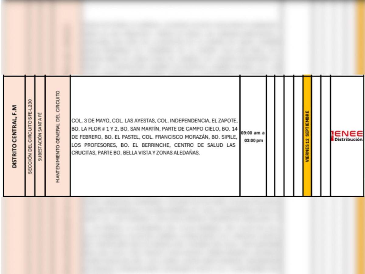 Cortes de luz en varias zonas de Honduras este viernes 12 de septiembre