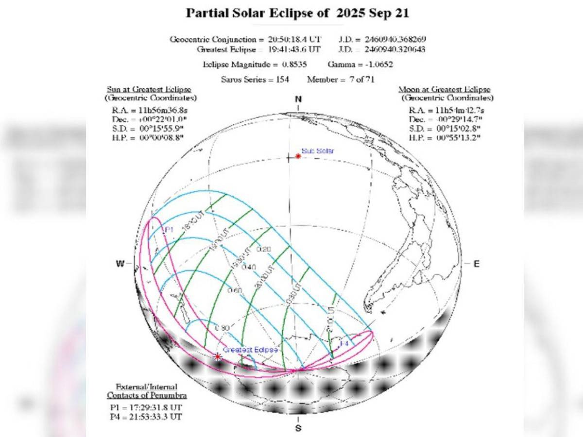 Eclipse solar parcial impactará en tres regiones del planeta ¿Será visible en Honduras?
