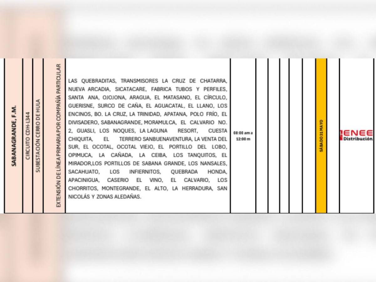 Masivos cortes de luz en SPS y otras zonas de Honduras este sábado 31 de mayo