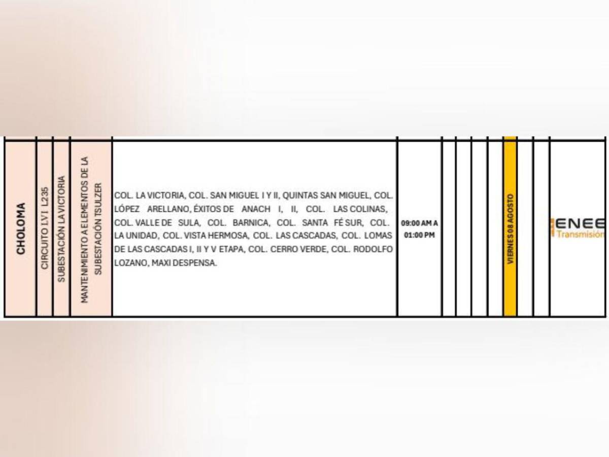 Sectores que no tendrán luz este viernes 8 de agosto en Honduras