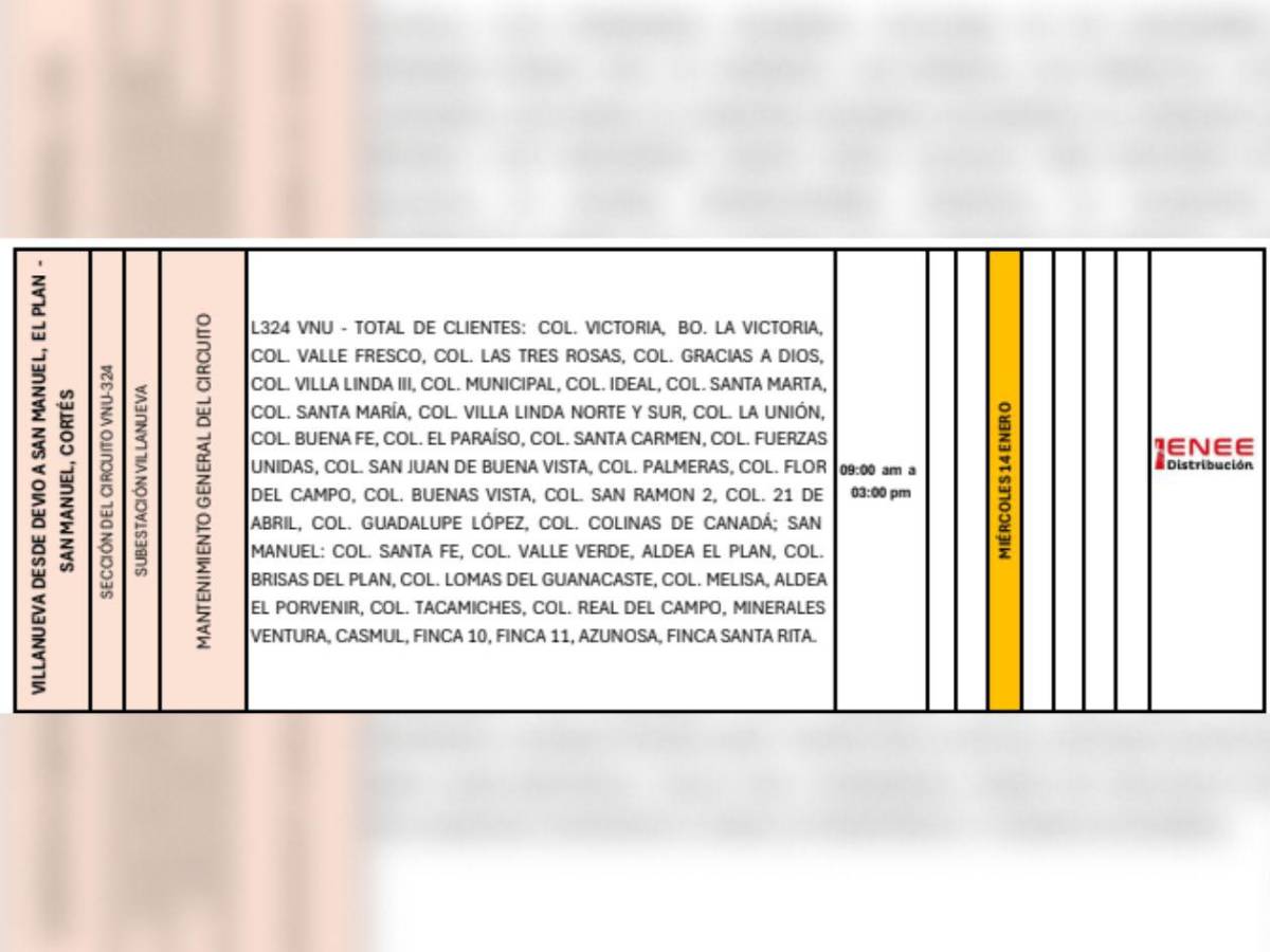 Cortes de luz en SPS y otras zonas de Honduras este miércoles 14 de enero