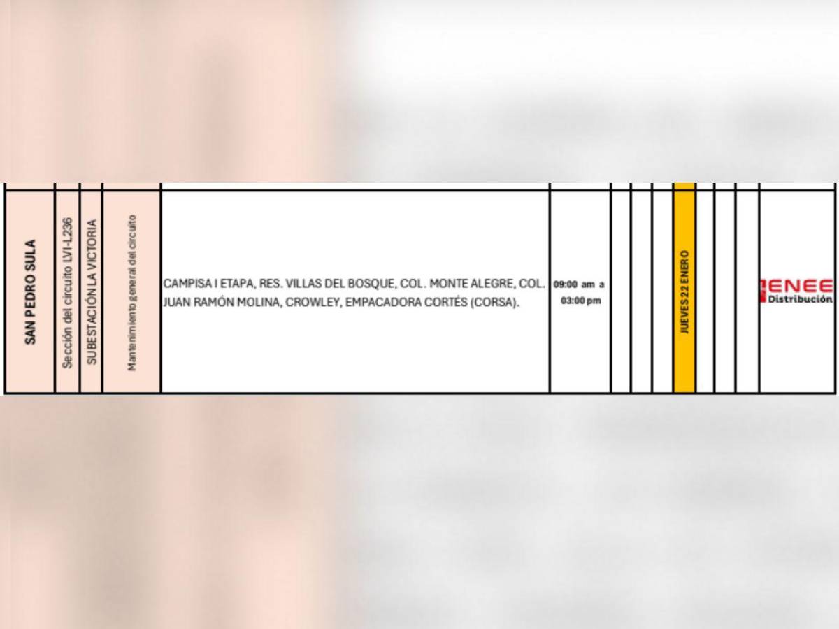Estos sitios de Honduras no tendrán luz este jueves 22 de enero