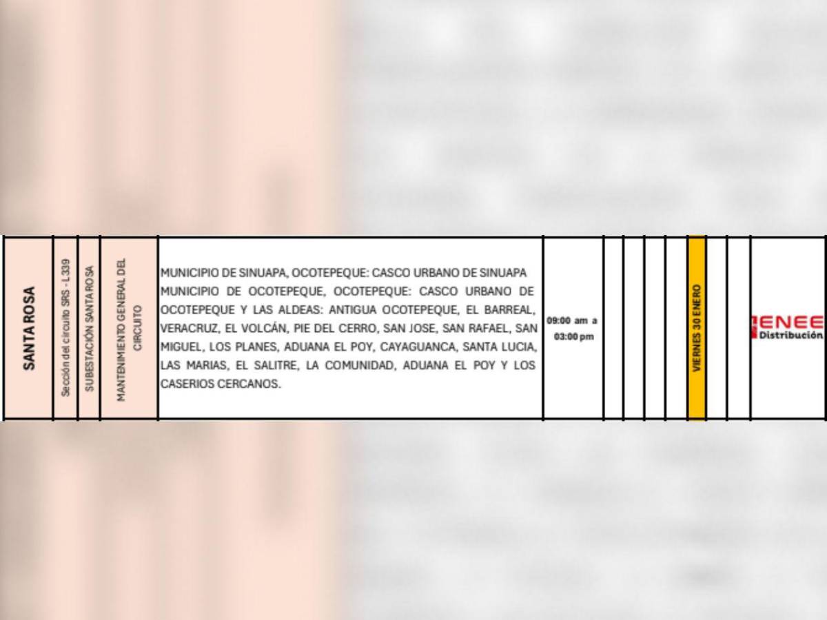 Barrios y colonias de Honduras que estarán sin luz este viernes 30 de enero